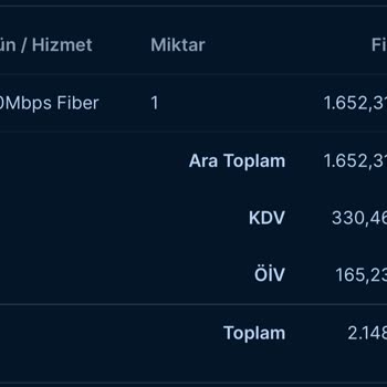 Comnet Pişmanlıktır! Comnet Nakil Ücreti Sorunu!