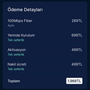 Comnet Pişmanlıktır! Comnet Nakil Ücreti Sorunu!
