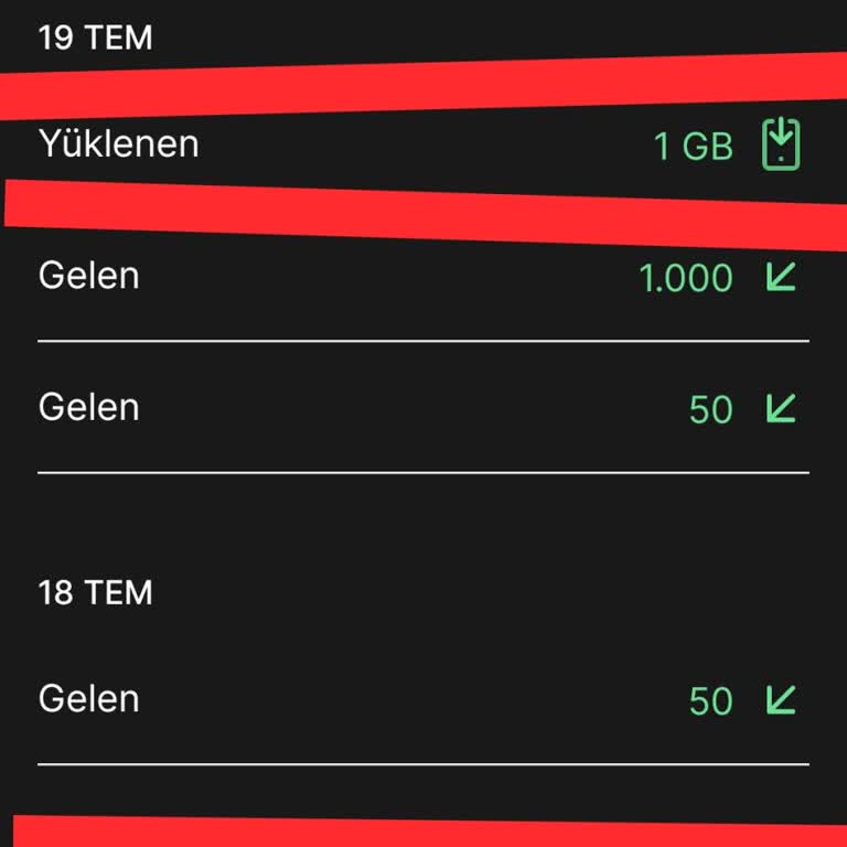 Kim GB İster? Puanımı Siliyor GB'yi Yüklemiyor!