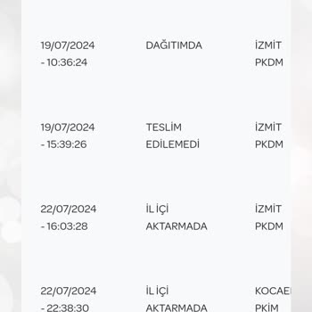 PTT Bank PTT Kargo 19 Günde Teslim Edilmeyen Kargo