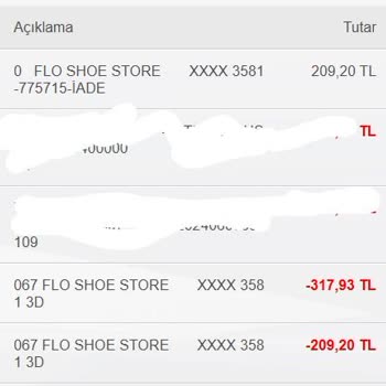 FLO Ayakkabı İptal Edilen Siparişin Kargo Ücreti Ve FLO Parası İade Edilmedi