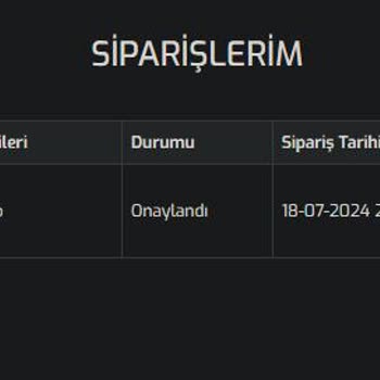 Mooodcase Kargolama Yapmıyor. Siparişim Onaylandı Olarak Duruyor.