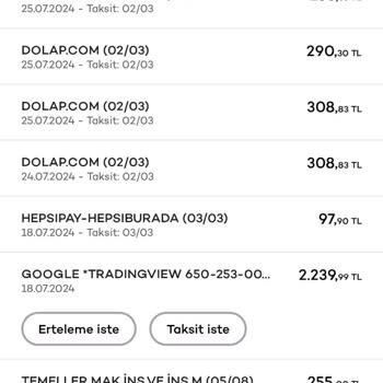 TradingView Ödem Yaptığım Halde Premium Üyeliğimi İptal Etti