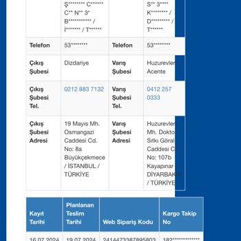 Sürat Kargo Esenyurt Aktarma Şubesin Den Gönderilmeyen Kargo