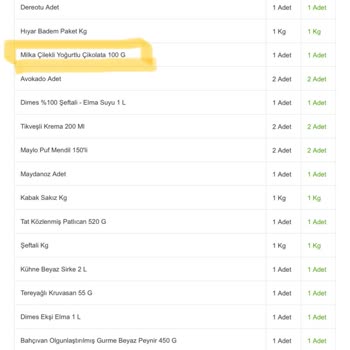 Migros Sanal Market Eksik Ürün Teslimatı