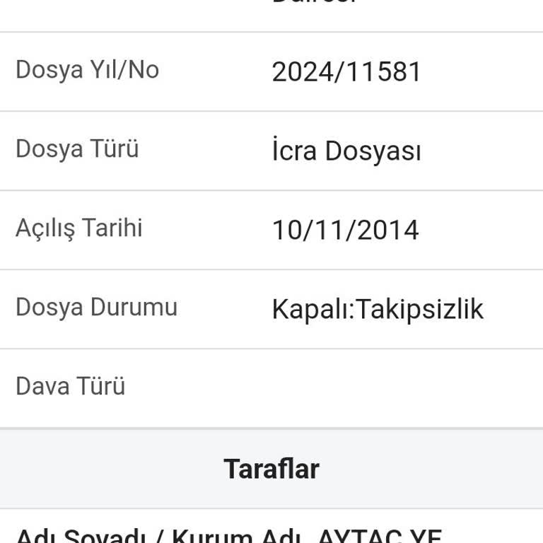 Birikim Varlık Yönetim QNB Finansbank, Kredi Kartı.