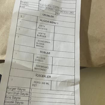 Saloon Burger Küçükbakkalköy Şubesi Eksik Ürün