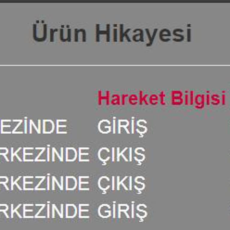 Horoz Lojistik Gecikme Yaşatarak Mağdur Ediyor