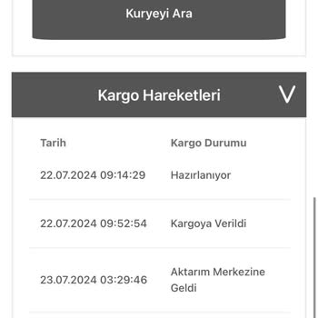 Bir Günde Kargo Şirketi Evde Olduğum Halde Kargomu Getirmedi