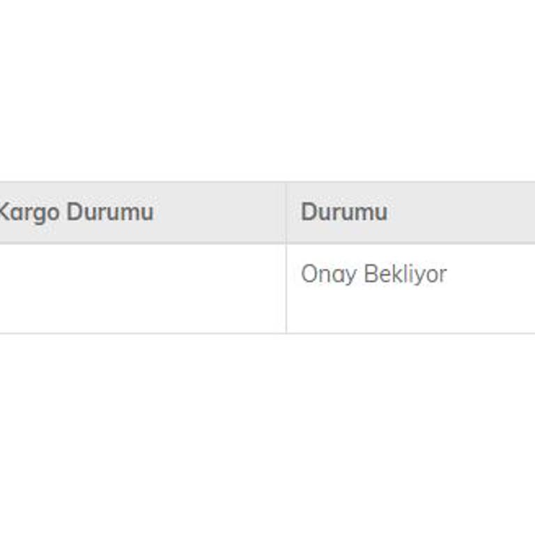 Tvparcamerkezi.com Ödemesini Yaptığım Ürünü Göndermiyorlar