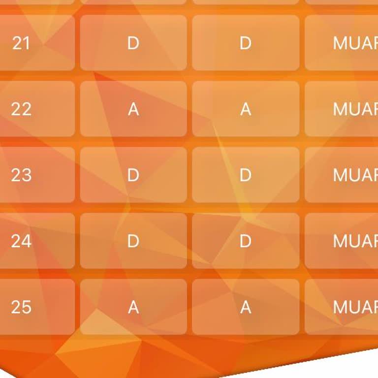 ÖSYM 21,22,23,24,25 Sorulardan Muaf Tutulmuşum