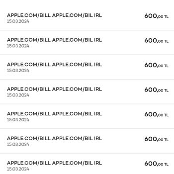 Akbank Kredi Kartımdan Yurt Dışı Harcamalar Gerçekleştirmiştir