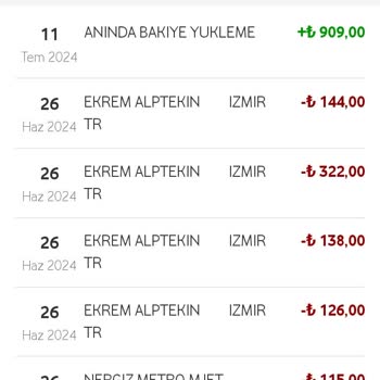 Vodafone Pay Vodafone Vermediği Hizmeti Faturaya Yansıtıyor