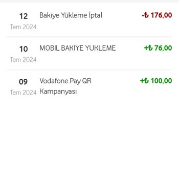 Vodafone Pay Vodafone Vermediği Hizmeti Faturaya Yansıtıyor