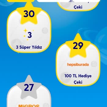 Turkcell Saatinde Verilmeyen Kod, Ansızın Dağıtılmış