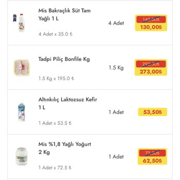 Şok Market Tarihi 1 Ay Geçmiş Ve Ayrıca Eksik Ürün Gönderdi