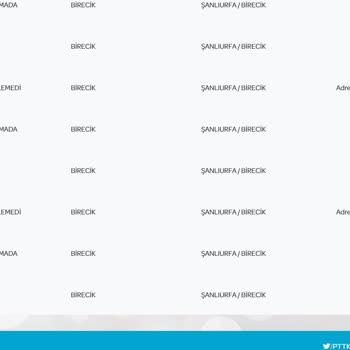 PTT Bank PTT Kargo Adrese Gelmeden Kayıt İşleyerek Gönderiyi Ulaştırmıyor.