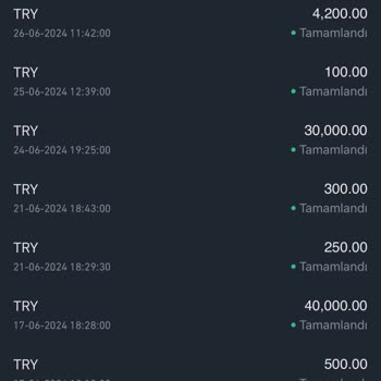Tronix App Paramızı İade Etsin Lütfen Telegram'da Bu Konuda Yardımcı Ol