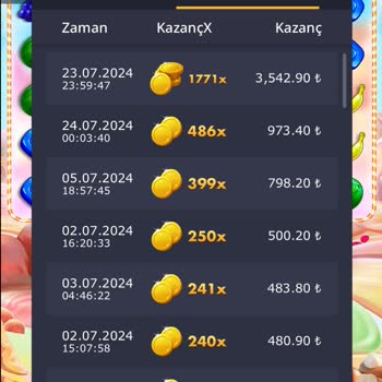 Extrabet'in Hiç Güvencesi Yok