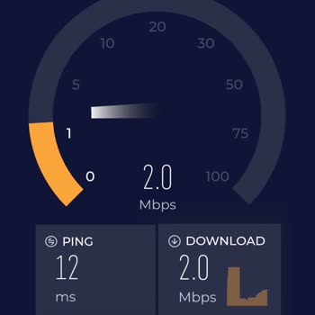 Kablo Net İnternet Hız Sorunu