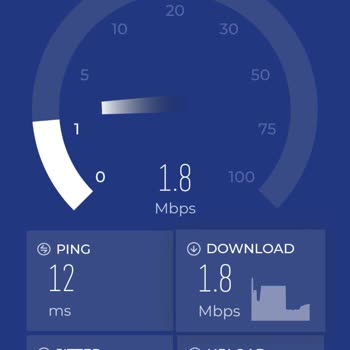 Kablo Net İnternet Hız Sorunu