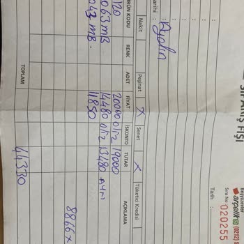 Arçelik Beğenip Aldığımız Ürün Yerine Farklı Bir Ürün Geldi