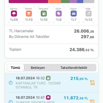 Kuveyt Türk Bekleyen Provizyon İşlemimi İptal İade Etmiyor