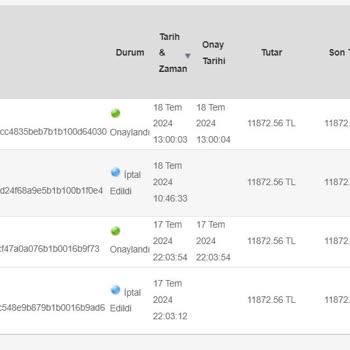 Kuveyt Türk Bekleyen Provizyon İşlemimi İptal İade Etmiyor