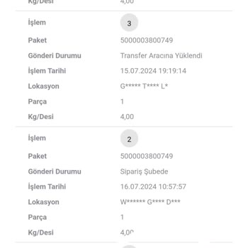 WeLokal Sipariş Teslimatında Yaşanan Büyük Gecikme