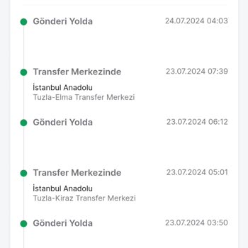 Trendyol Expressin Kargoyu Ulaştıramaması