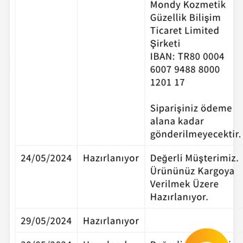 Mondy Shop Sipariş Gönderilmedi, Para İadesi De Yapılmadı (2 Ay Oldu)