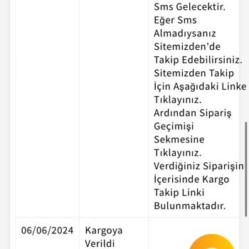 Mondy Shop Sipariş Gönderilmedi, Para İadesi De Yapılmadı (2 Ay Oldu)