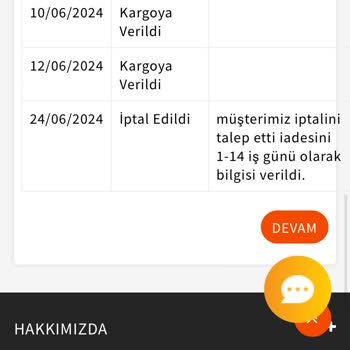 Mondy Shop Sipariş Gönderilmedi, Para İadesi De Yapılmadı (2 Ay Oldu)