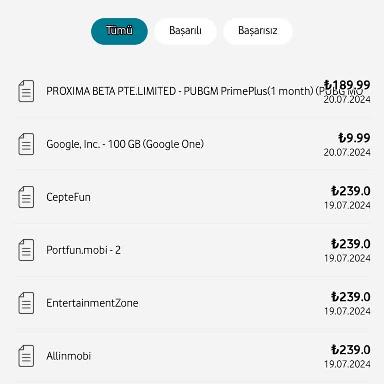 Ceptefun Onaylamadığım Şeylerin Neden Parasını Ben Ödemek Zorundayım?
