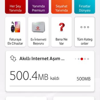 Vodafone Ek Paket Satın Alımında Yaşanan Sorun Ve İade Talebi