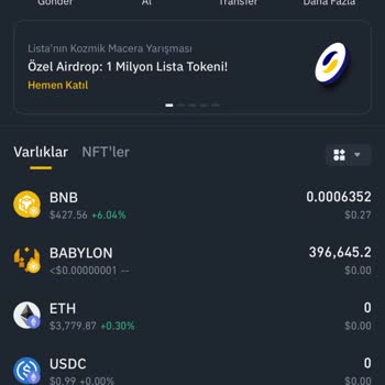 Binance Ve Pancakeswap Üzerinden Yaşanan Büyük Mağduriyet!