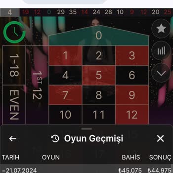 Betsmove595.com'da 5 Gündür Çekim Bekleme Sorunu!