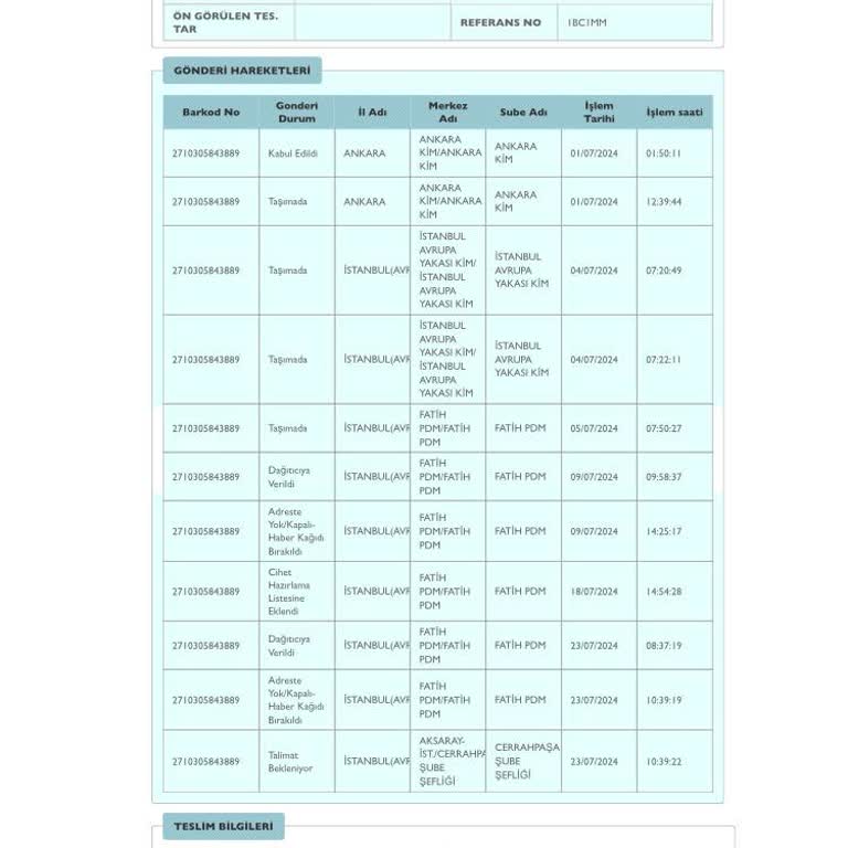 PTT Kargo PTT Den Kargom Elime Ulaşmıyor