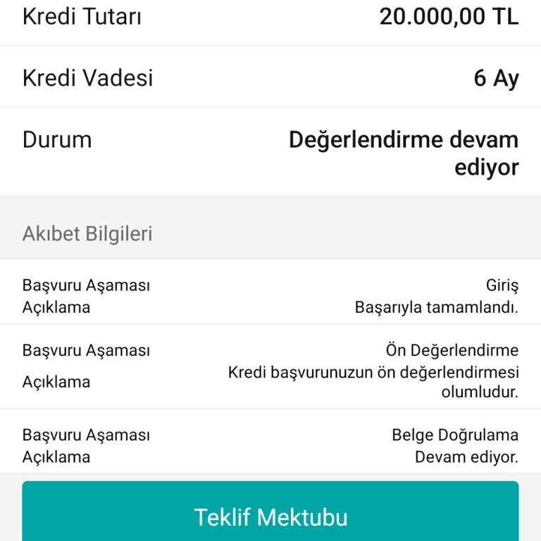 Garanti BBVA Zorla Kredi Kullandırmaya Çalışması