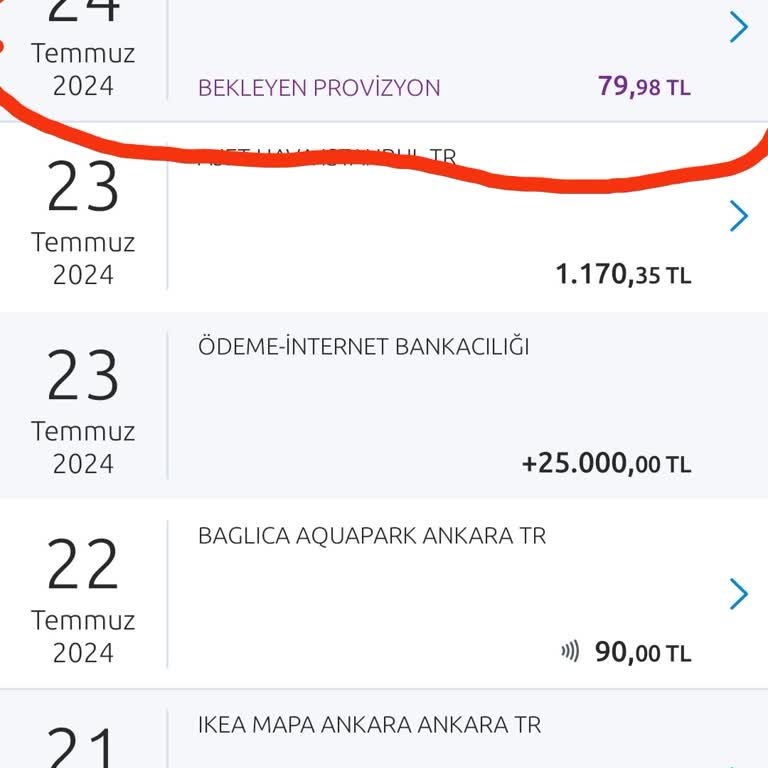 Filbox Üyelik İptali Sorunu Ve İletişim Eksikliği