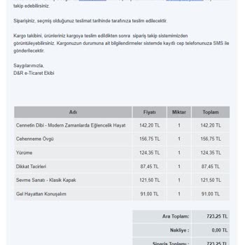 D&R Online Vermiş Olduğum Sipariş Profilimde Yok