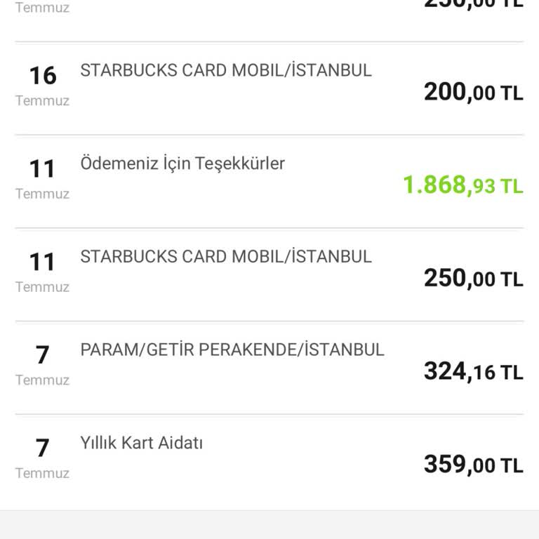 VakıfBank Yıllık Kart Aidatı