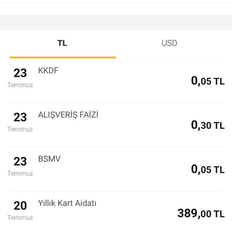 VakıfBank Kart Aidat Ücreti Kesintisi