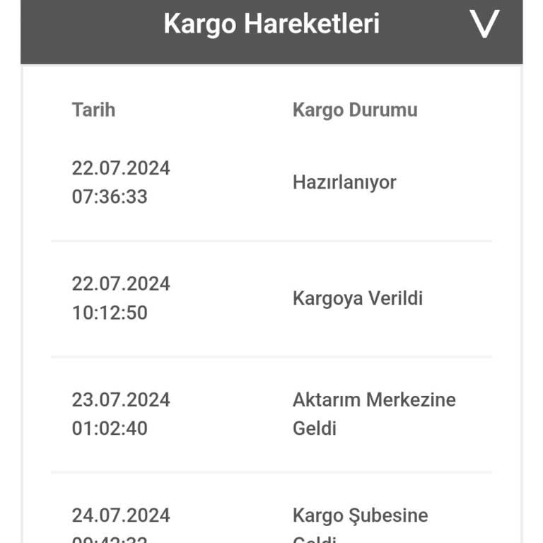 Birgündekargo A101 İş Birliği İle Dolambaçlı Ticaret