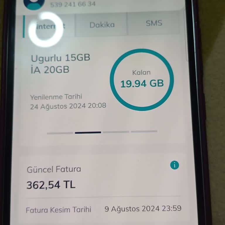 Türk Telekom Uğurlu 15 GB