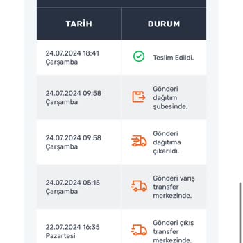 Aras Kargo Kargom Teslim Edilmedi Ama Edildi Yazıyor