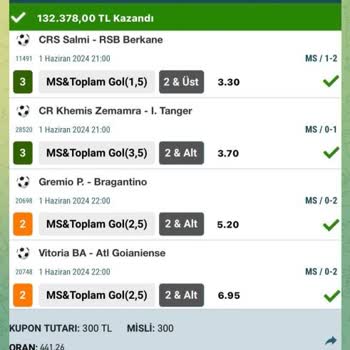 Wonserpilkilic (Instagram) İddia Kupon Satarak Yanıltıyor