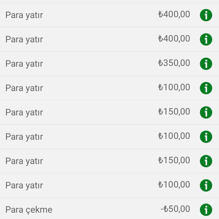 Bets10 Yatırımlarımın Karşılığını Alamıyorum
