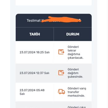 Aras Kargo Ürünü Teslim Etmeyip 120 Km Gidip Benim Almamı İstiyor.
