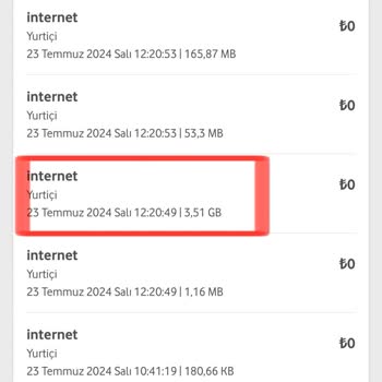 Vodafone Cayma Bedeli Tutarsızlığı